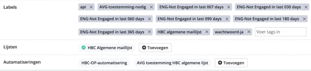 activecampaign tagoverzicht